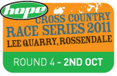 Hope Cross Country Race Series - R4