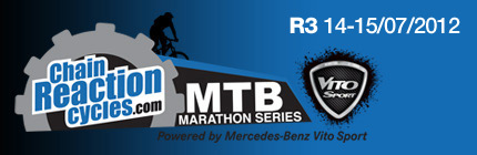 Chain Reaction Cycles MTB Marathon Series R3