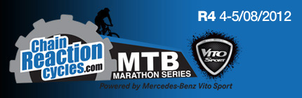 Chain Reaction Cycles MTB Marathon Series R4