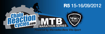 Chain Reaction Cycles MTB Marathon Series R5