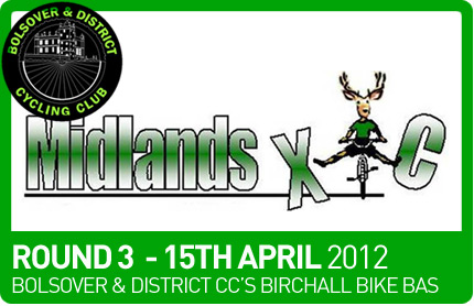 Midlands XC - Round 3